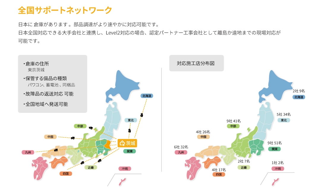 お問い合わせください